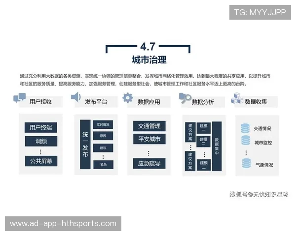 北京全面开启“整体性战术改革”新篇章：谋划未来城市战略布局